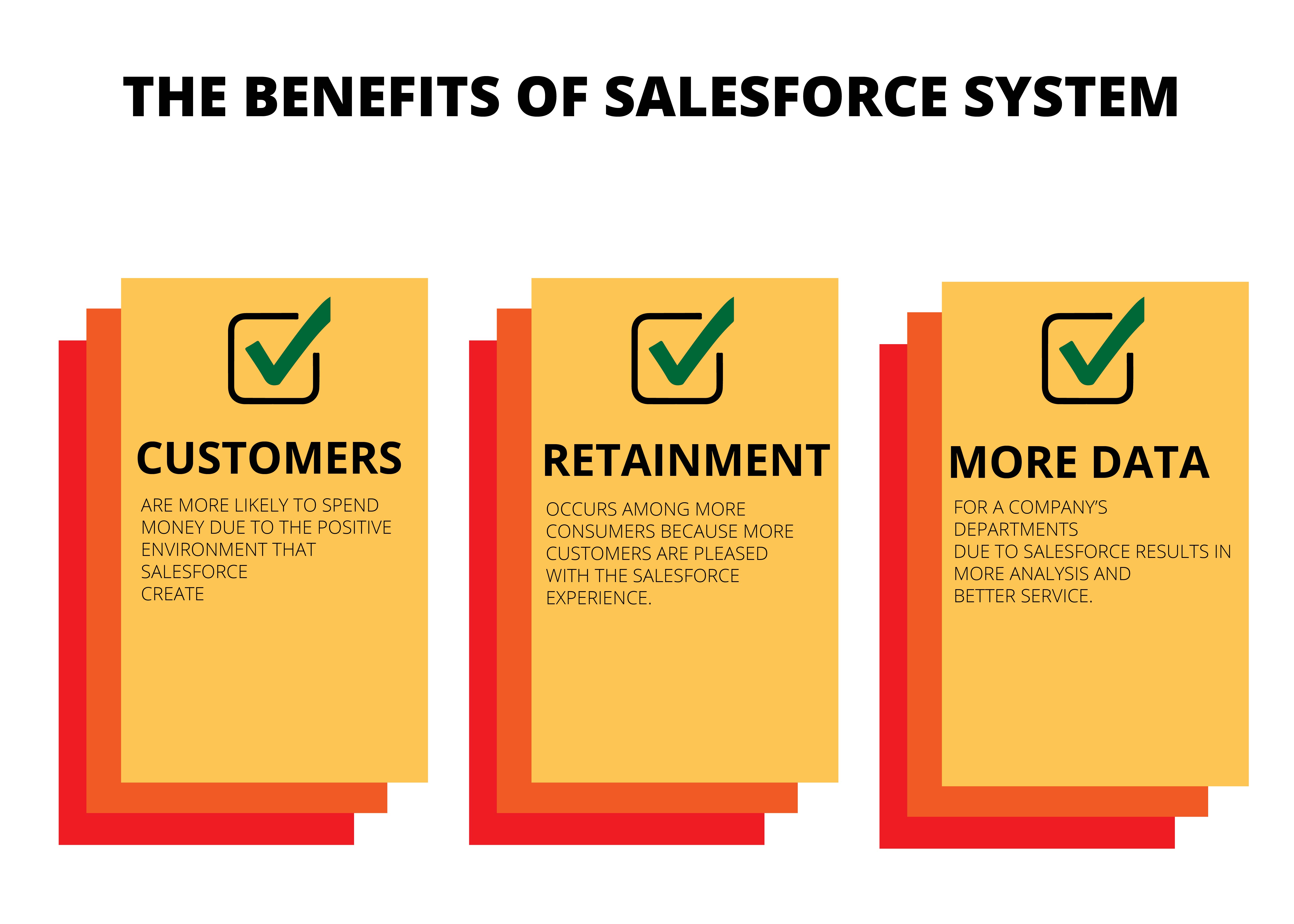 5 Ways Salesforce Can Help Your Company Supportbench